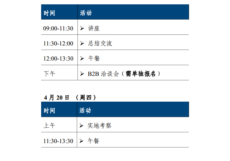 關(guān)于開展智慧養(yǎng)老能力建設(shè)項(xiàng)目+B2B洽談會(huì)的通知0327(2)png_Page5.png