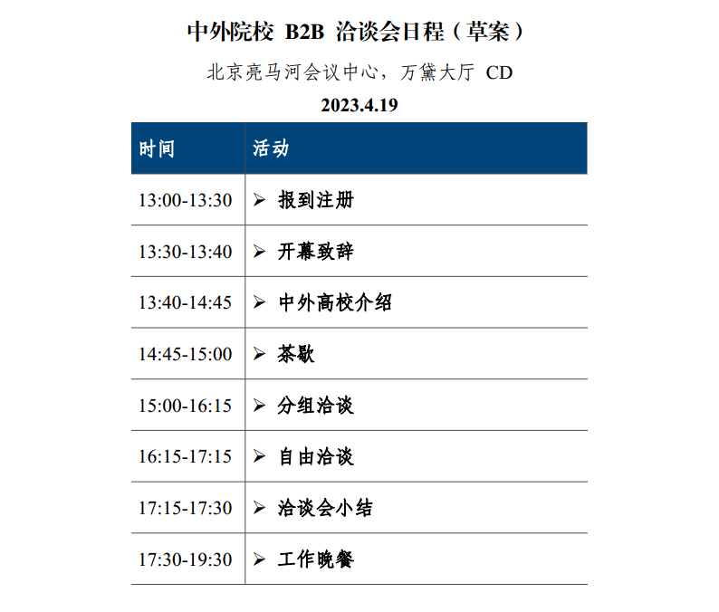 關(guān)于開展智慧養(yǎng)老能力建設(shè)項(xiàng)目+B2B洽談會(huì)的通知0327(2)png_Page6.png