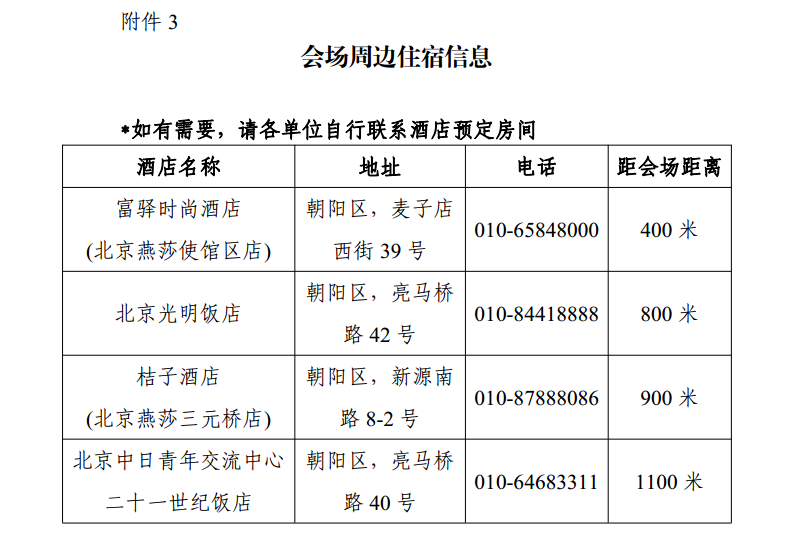 關(guān)于開展智慧養(yǎng)老能力建設(shè)項(xiàng)目+B2B洽談會(huì)的通知0327(2)png_Page8.png